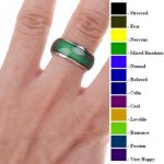 Magic-Mood-Ring-Color-Temperature-Changing1